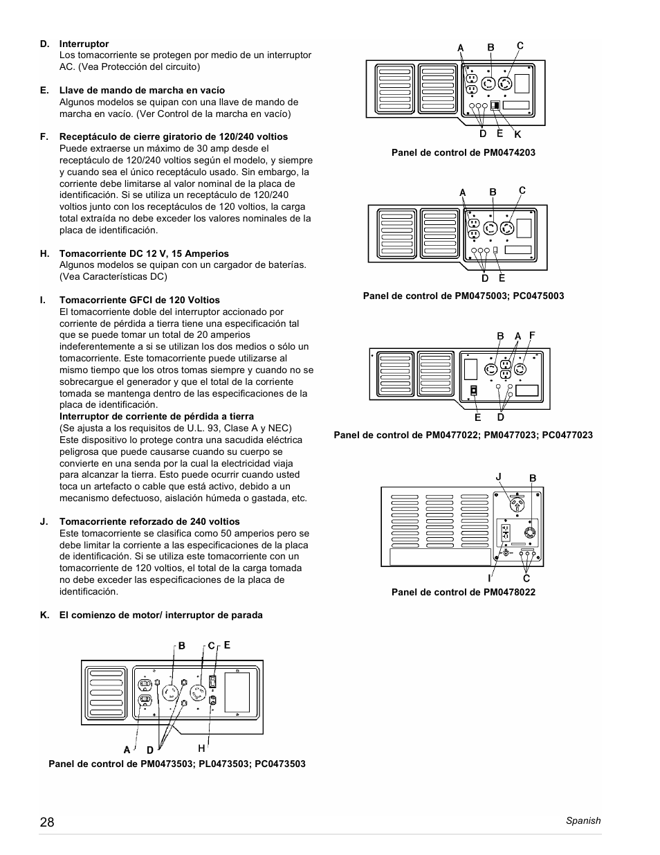 Powermate Vantage Series PC0473503 User Manual | Page 28 / 48
