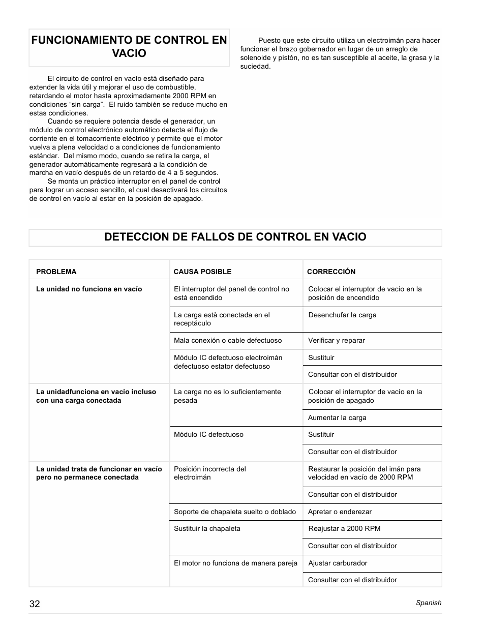 Funcionamiento de control en vacio, Deteccion de fallos de control en vacio | Powermate Vantage Series PC0473503 User Manual | Page 32 / 48