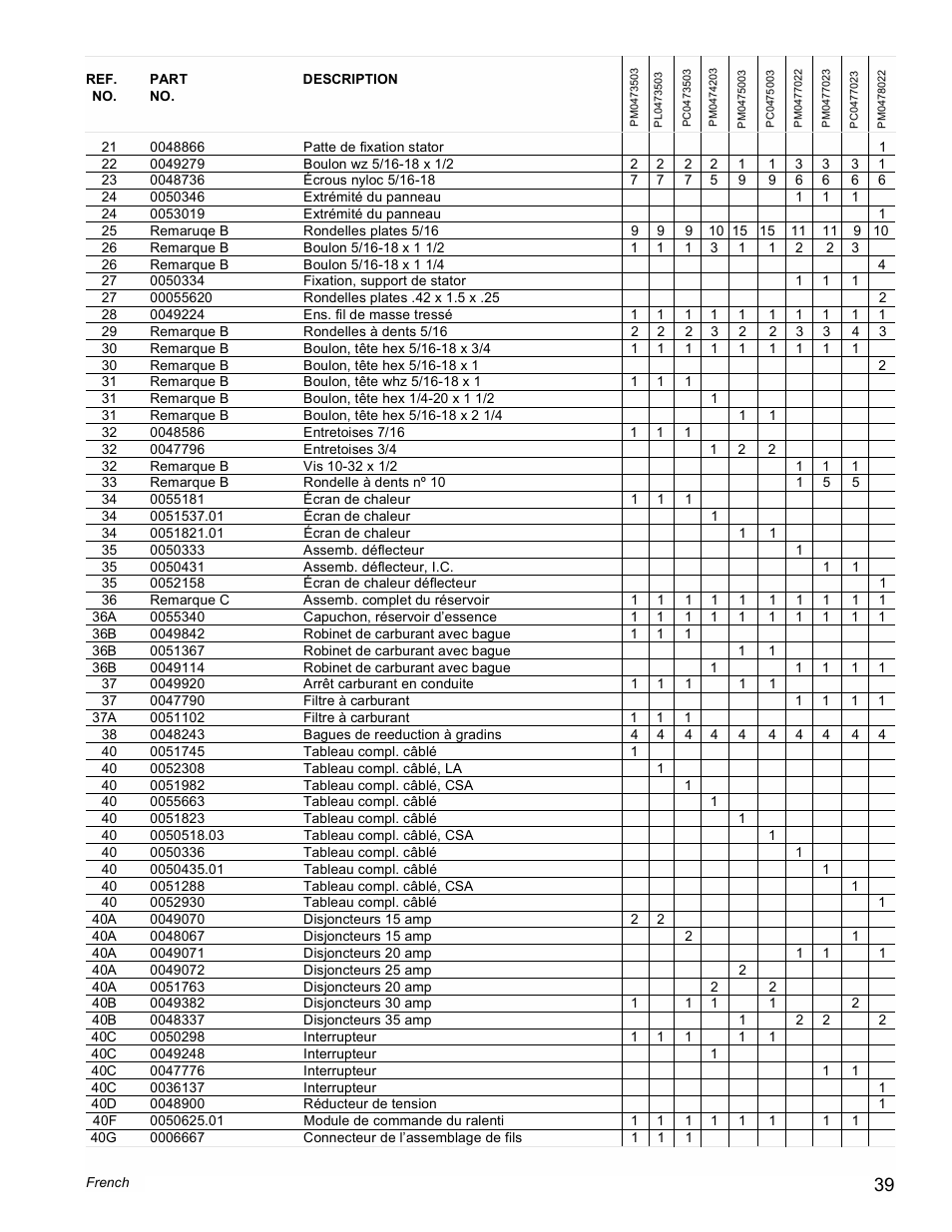 Powermate Vantage Series PC0473503 User Manual | Page 39 / 48