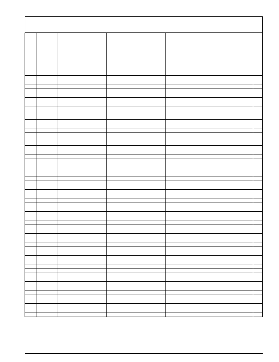 Parts list / liste des pièces / lista de piezas | Powermate PM0463302 User Manual | Page 9 / 12