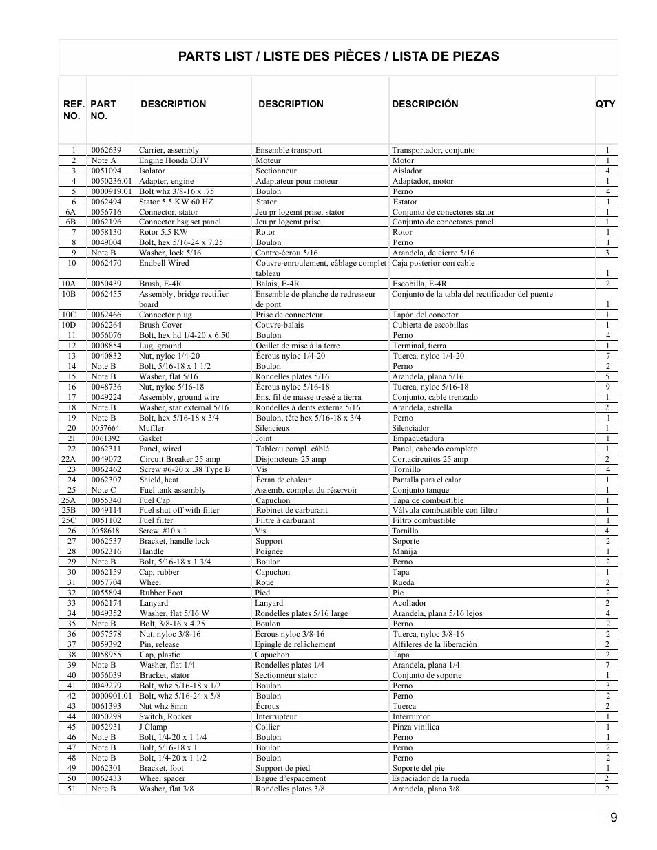 Parts list / liste des pièces / lista de piezas | Powermate PL0495503 User Manual | Page 9 / 12