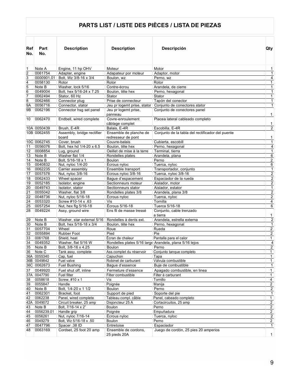 Parts list / liste des pièces / lista de piezas | Powermate PL0525501 User Manual | Page 9 / 12