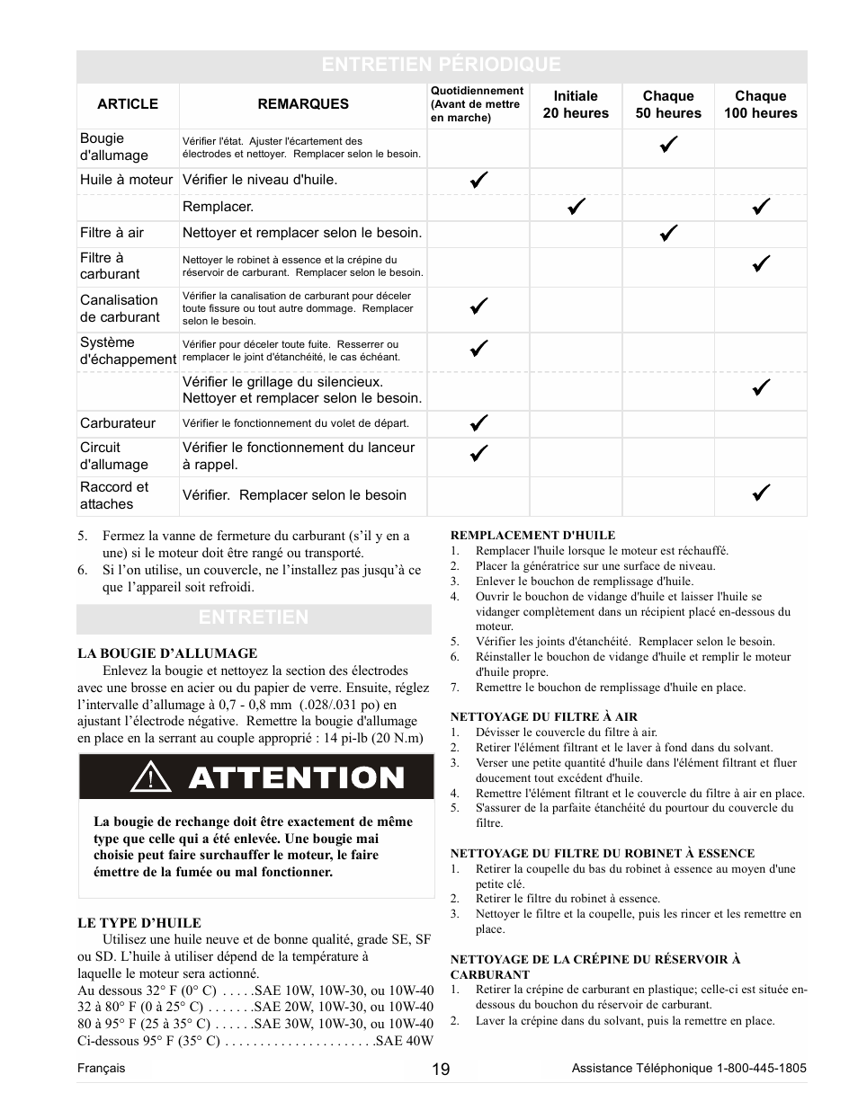 Entretien, Entretien périodique | Powermate PC0102300 User Manual | Page 19 / 36