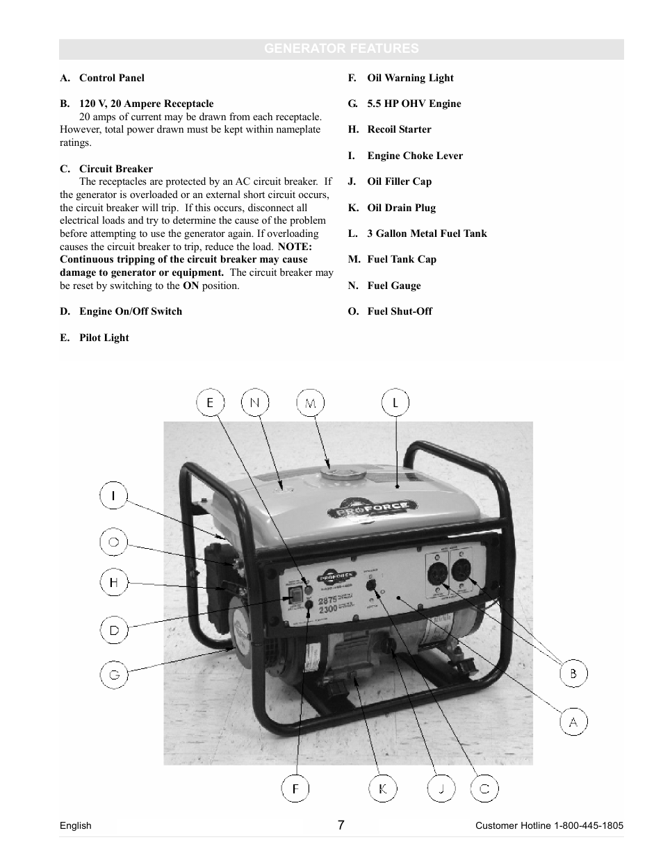 Powermate PC0102300 User Manual | Page 7 / 36