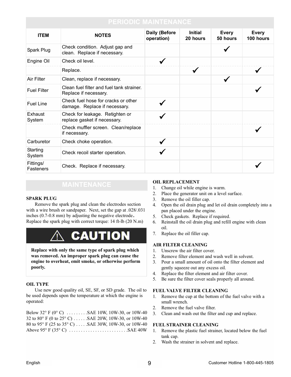 Maintenance, Periodic maintenance | Powermate PC0102300 User Manual | Page 9 / 36