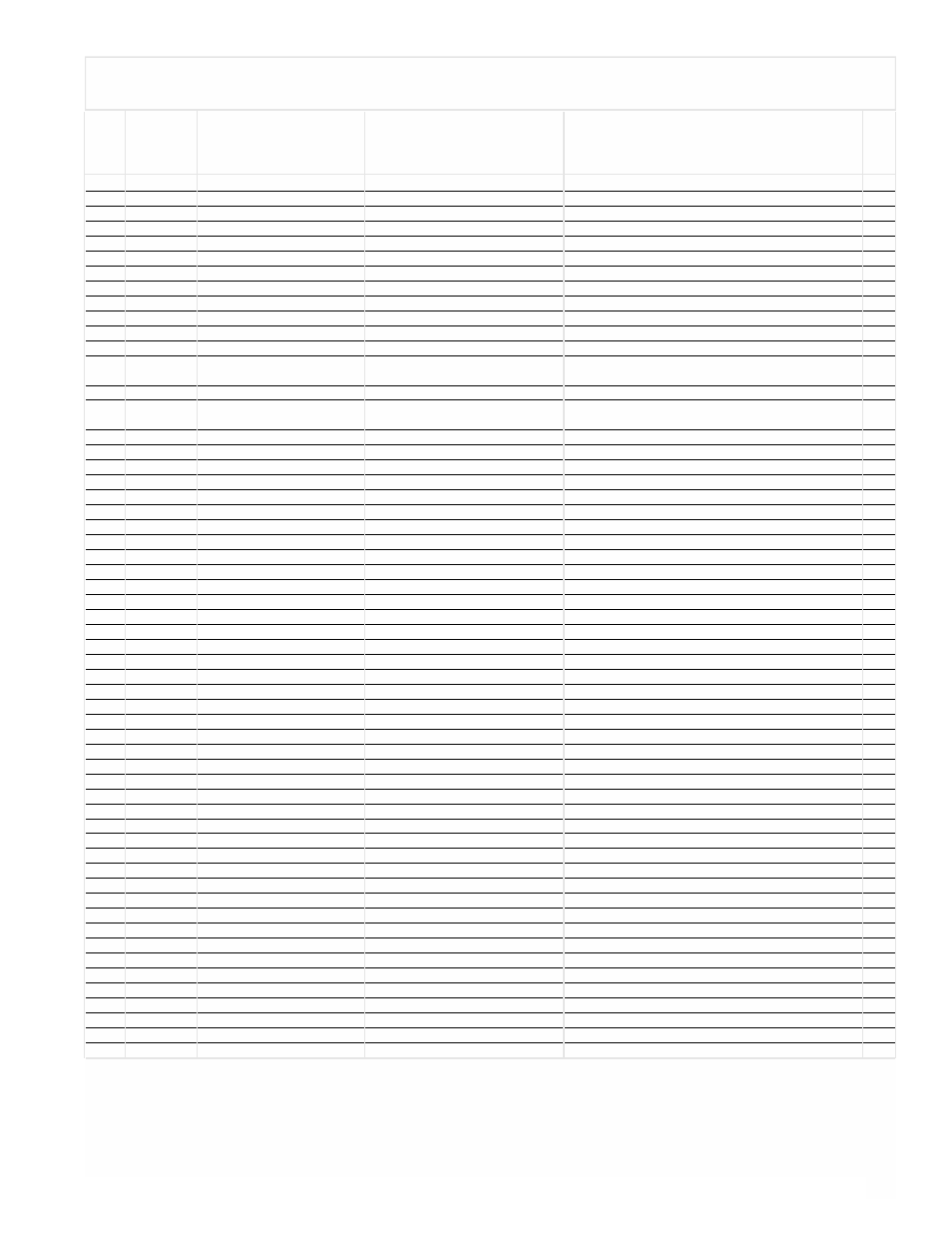 Parts list / liste des pièces / lista de piezas | Powermate PM0435252 User Manual | Page 9 / 12