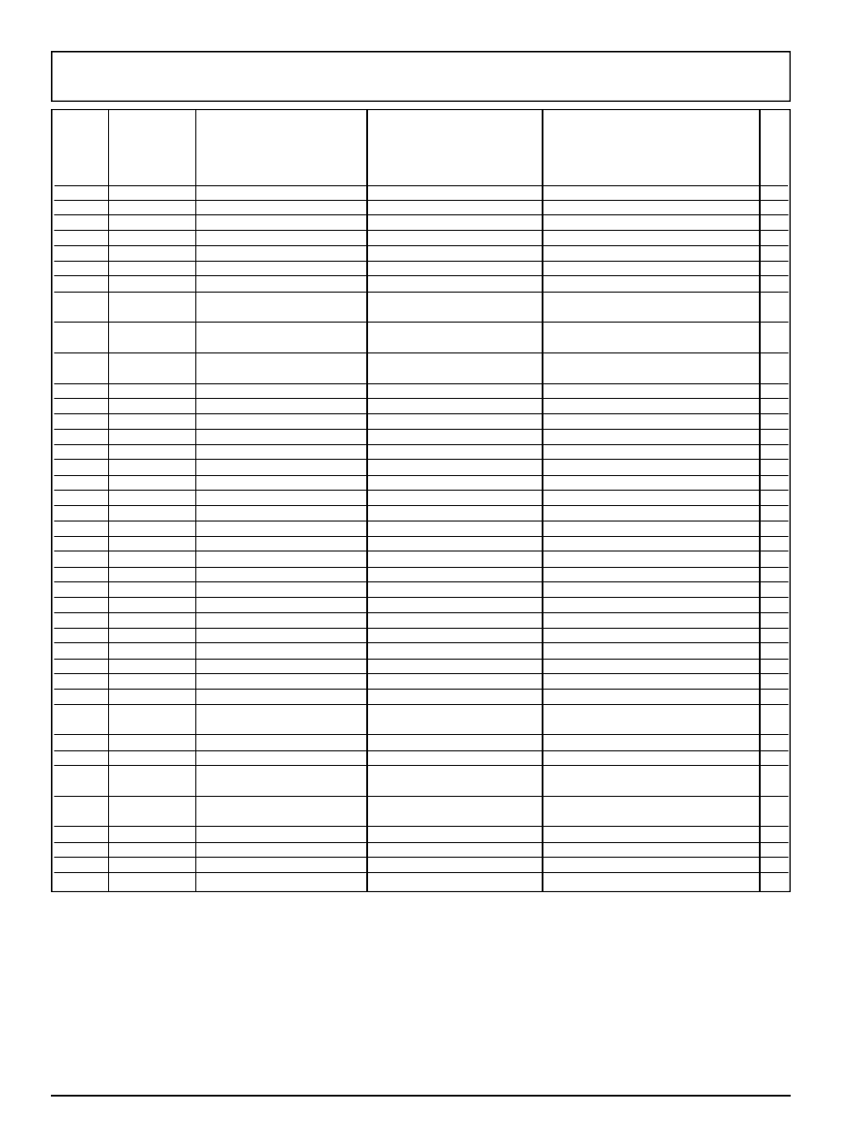 6parts list / liste des pièces / lista de piezas | Powermate PC0543000.01 User Manual | Page 6 / 8