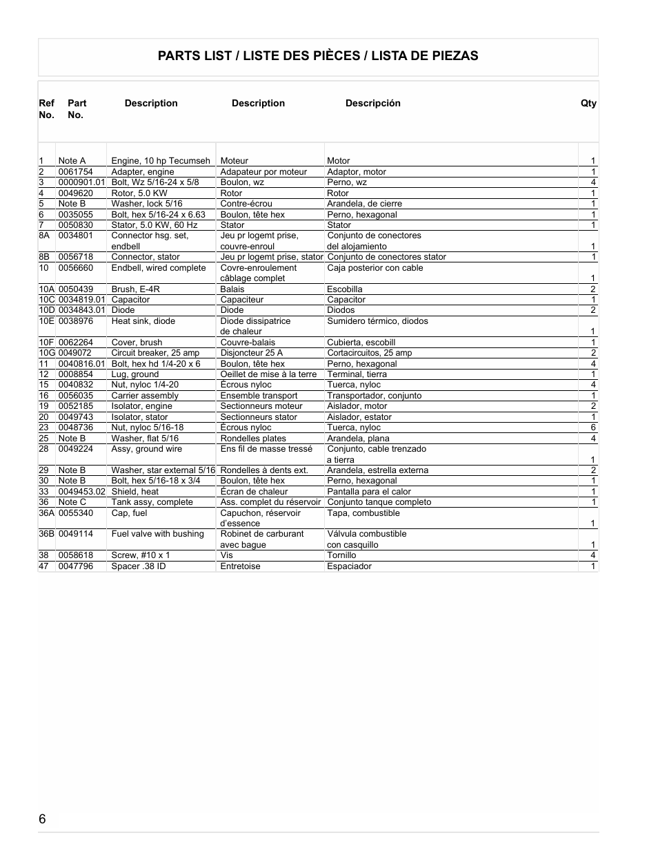 6parts list / liste des pièces / lista de piezas | Powermate PM0525202.03 User Manual | Page 6 / 8