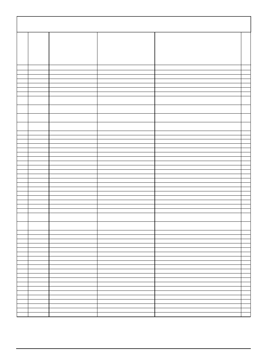 Parts list / liste des pièces / lista de piezas | Powermate PM0496504.17 User Manual | Page 12 / 16