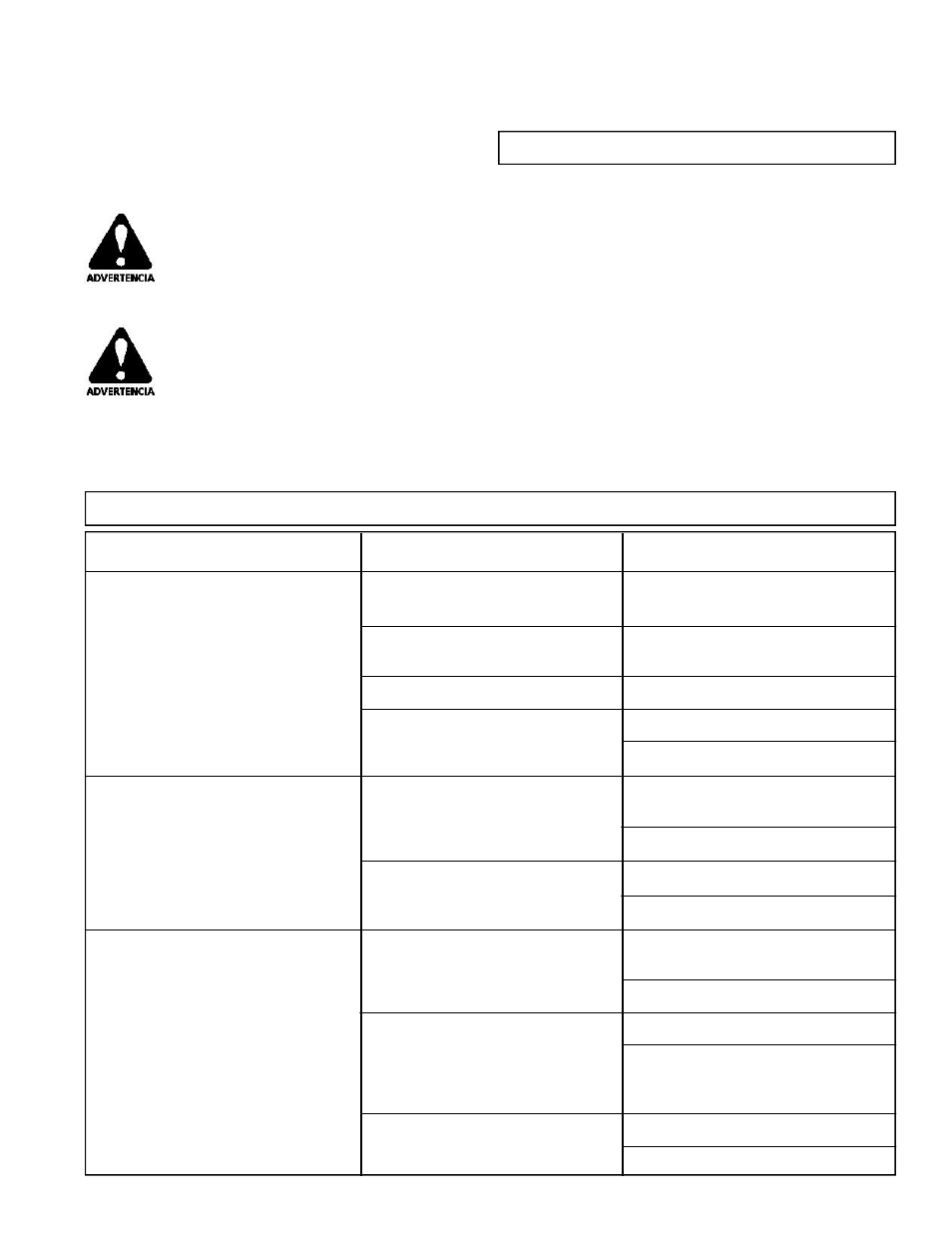 Deteccion de fallos de control en vacio | Powermate PM0496504.17 User Manual | Page 9 / 16