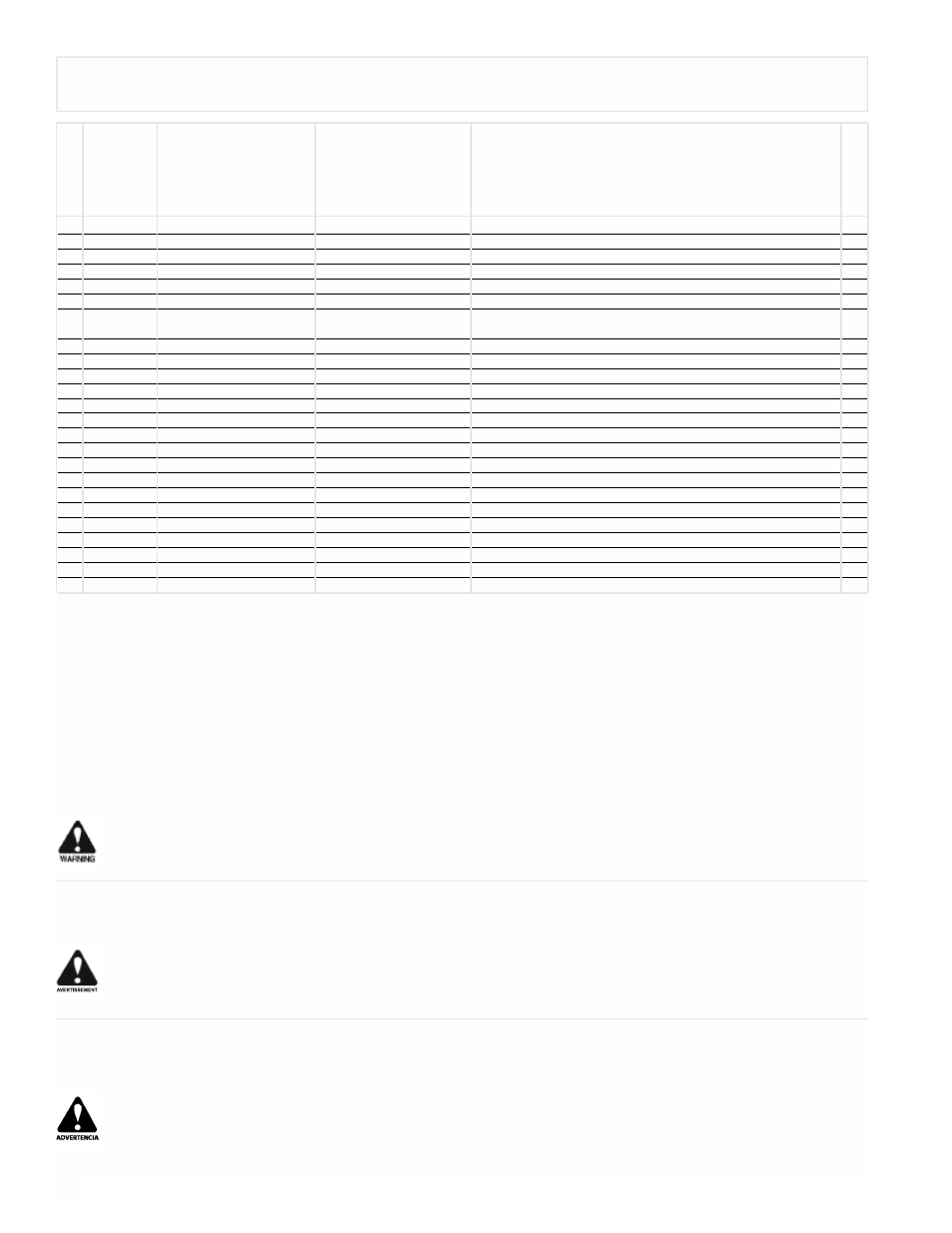 6parts list / liste des pièces / lista de piezas | Powermate PMA525302.03 User Manual | Page 6 / 8