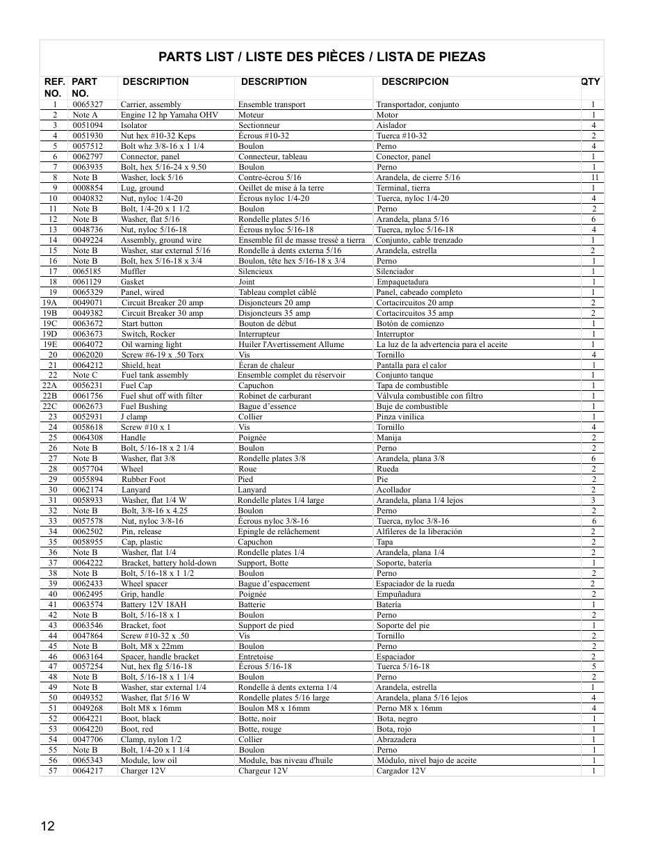 Parts list / liste des pièces / lista de piezas | Powermate Black Max PM0676800 User Manual | Page 12 / 16