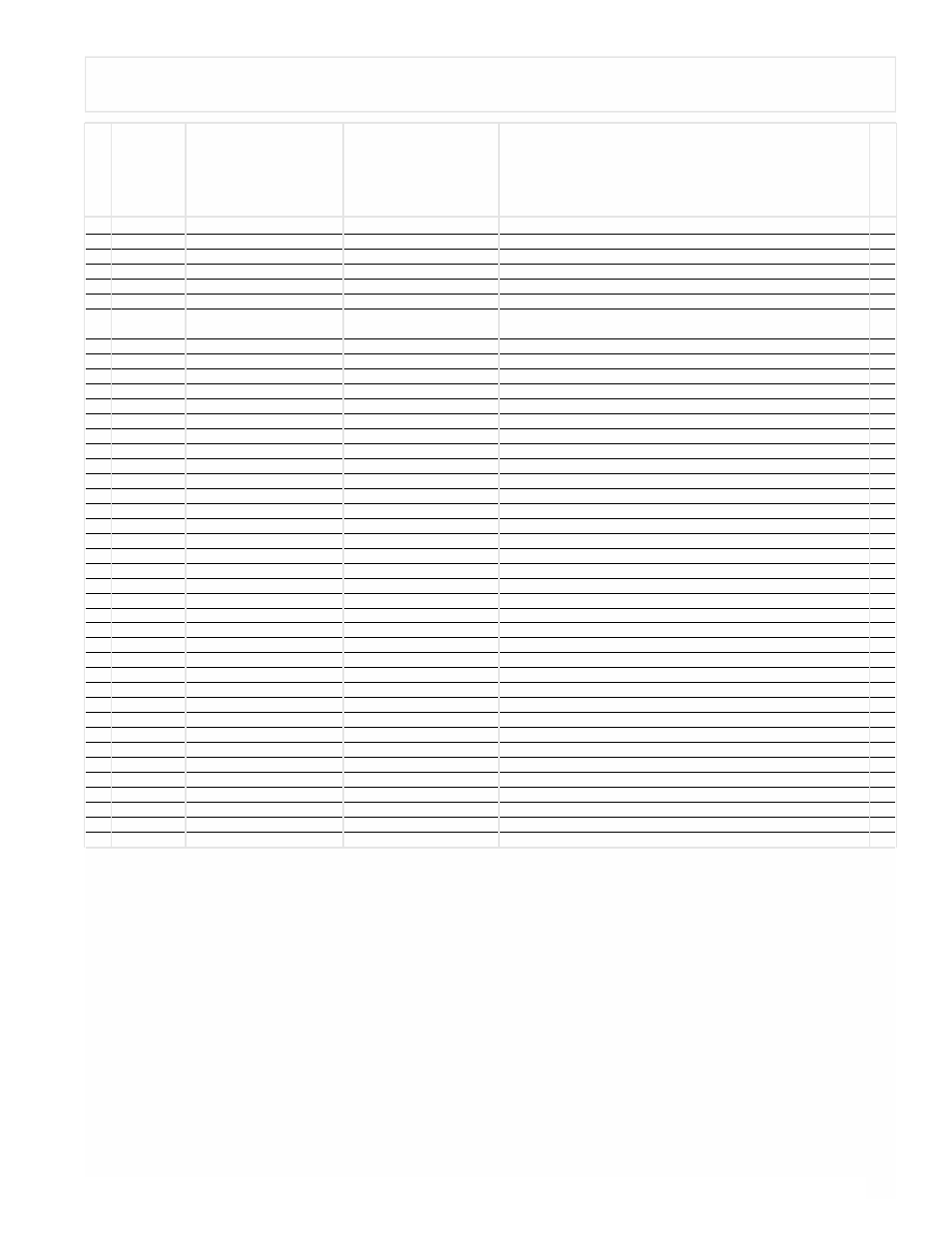 9parts list / liste des pièces / lista de piezas | Powermate PM0525303.03 User Manual | Page 9 / 12