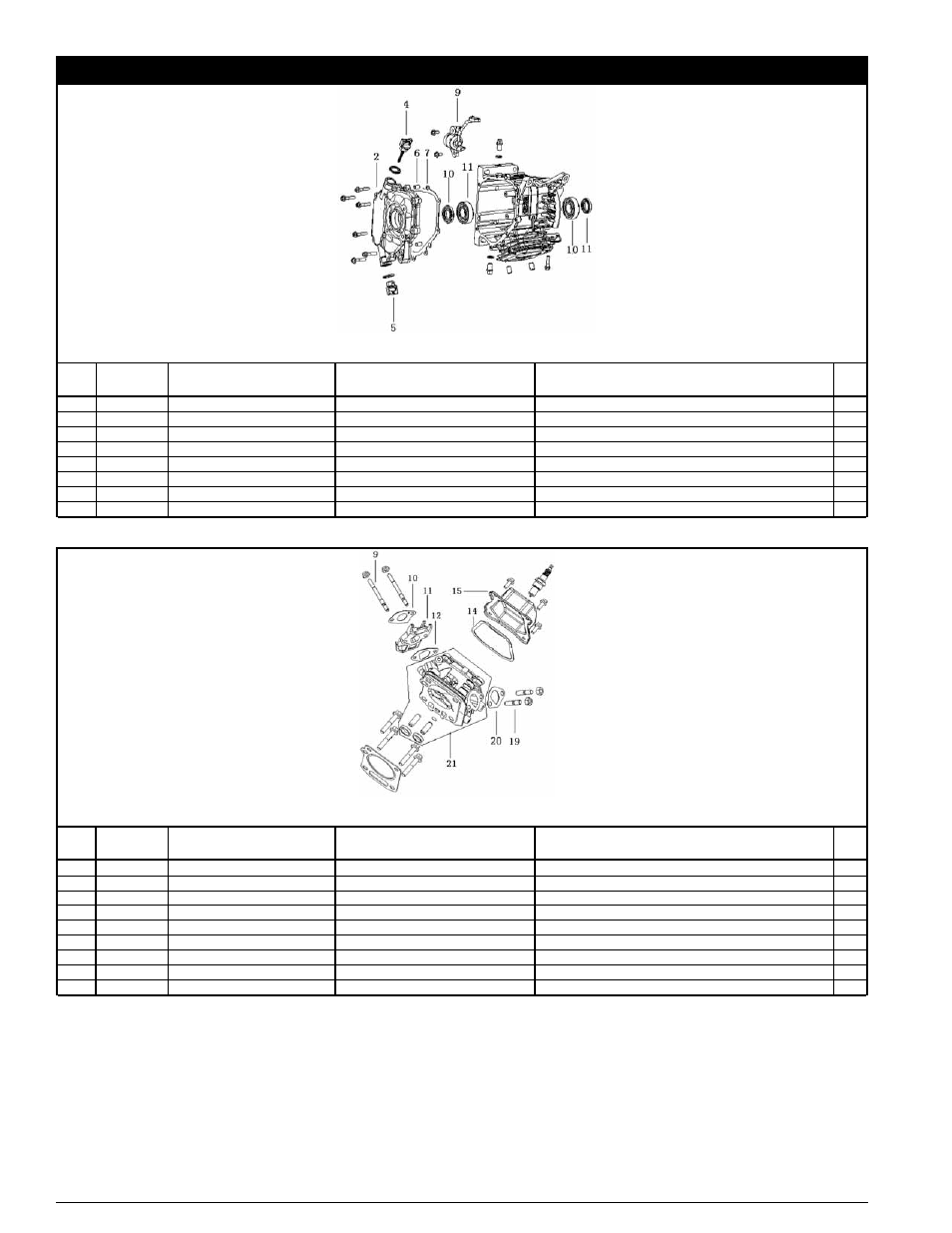 Powermate PM0103002 User Manual | Page 30 / 36