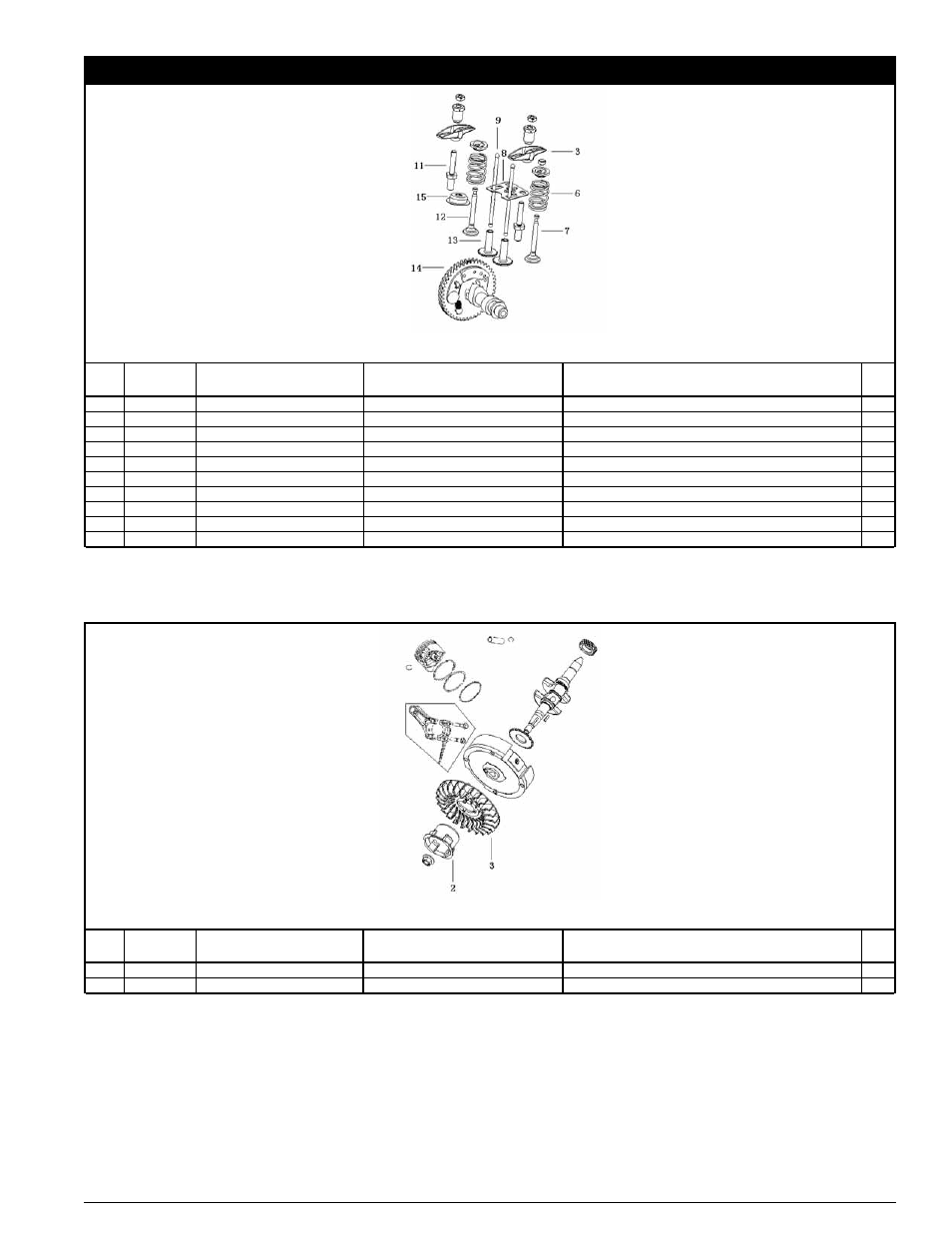 Powermate PM0103002 User Manual | Page 31 / 36