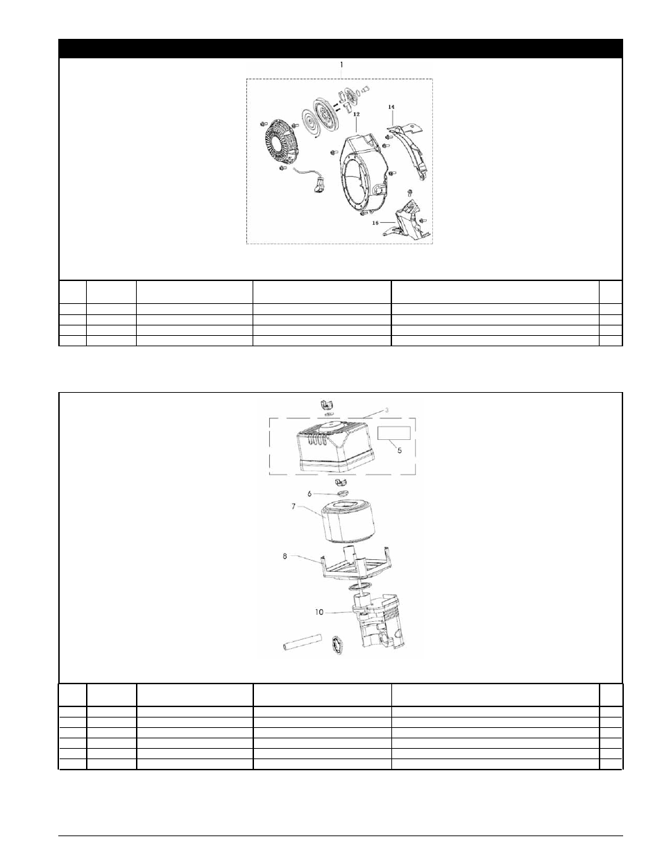 Powermate PM0103002 User Manual | Page 33 / 36