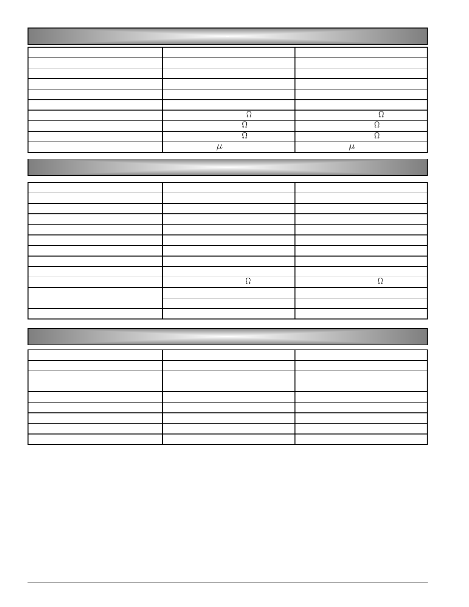 Powermate PM400911 User Manual | Page 20 / 48