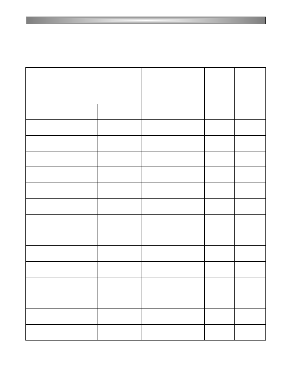 Powermate PM400911 User Manual | Page 25 / 48