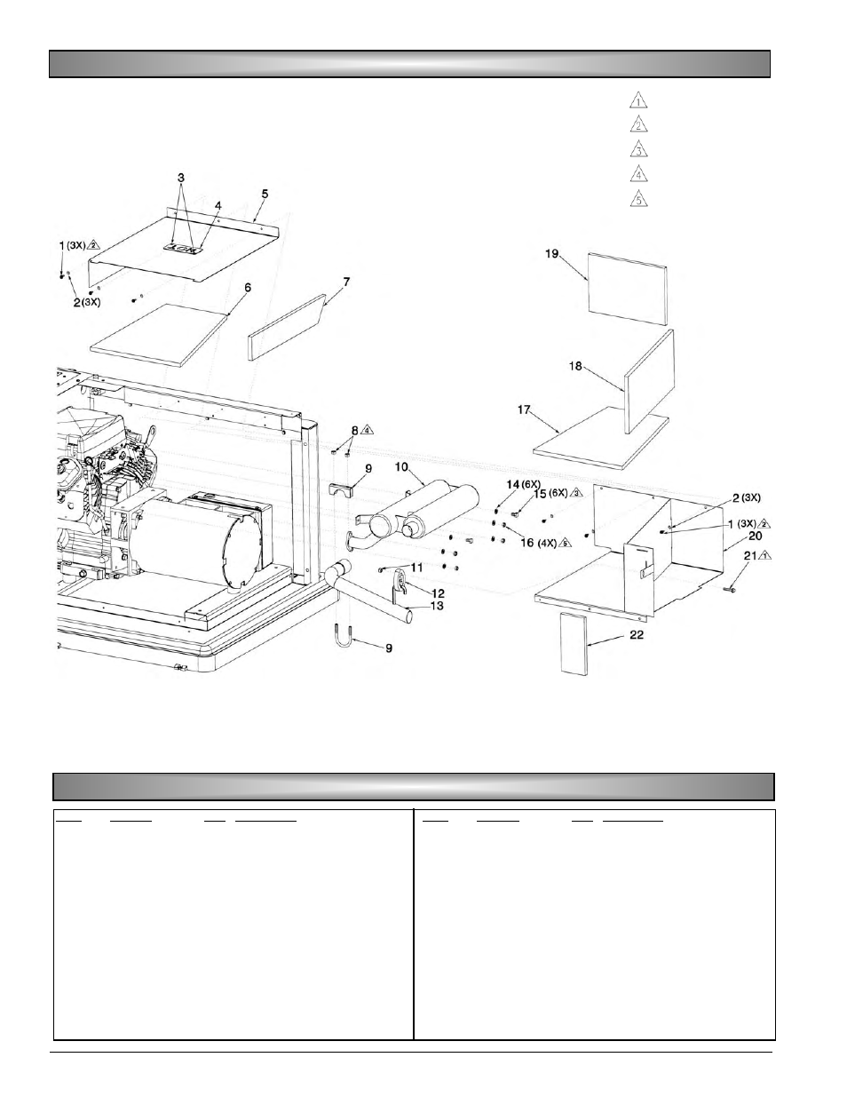 Powermate PM400911 User Manual | Page 36 / 48
