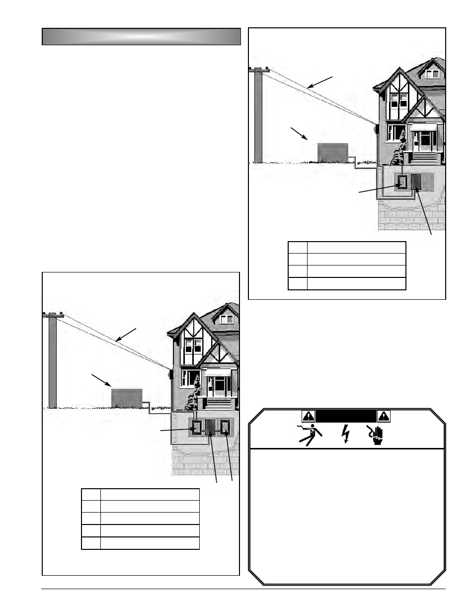 Powermate PM400911 User Manual | Page 7 / 48