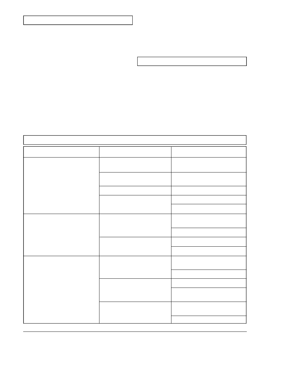 Deteccion de fallos de control en vacio | Powermate PM0464500 User Manual | Page 7 / 12