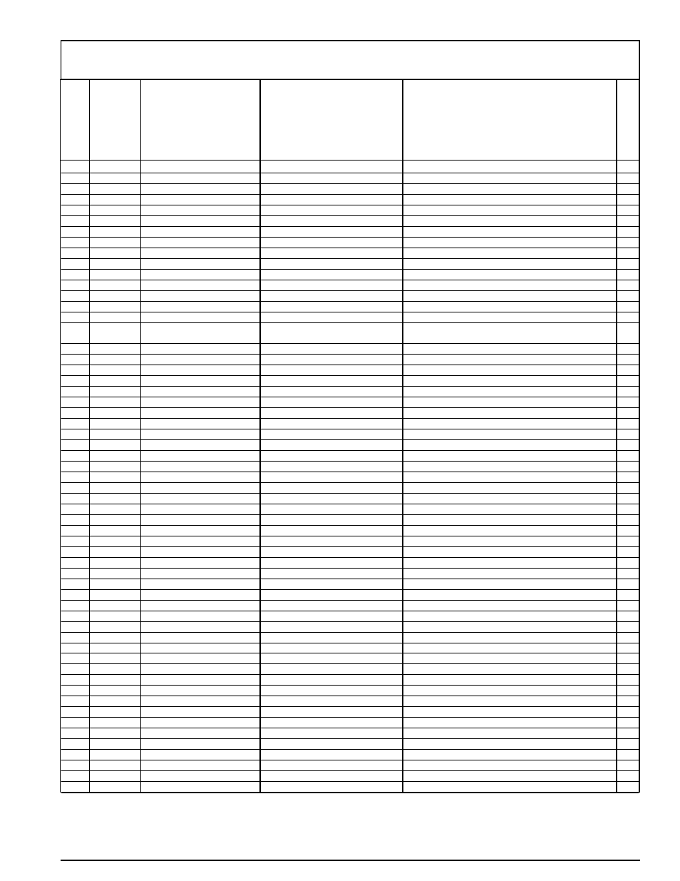 Parts list / liste des pièces / lista de piezas | Powermate Professional 9375 PM0557501 User Manual | Page 9 / 12