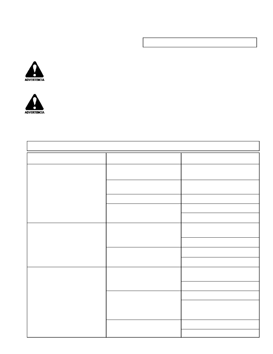 Deteccion de fallos de control en vacio | Powermate PC0496504.17 User Manual | Page 9 / 16