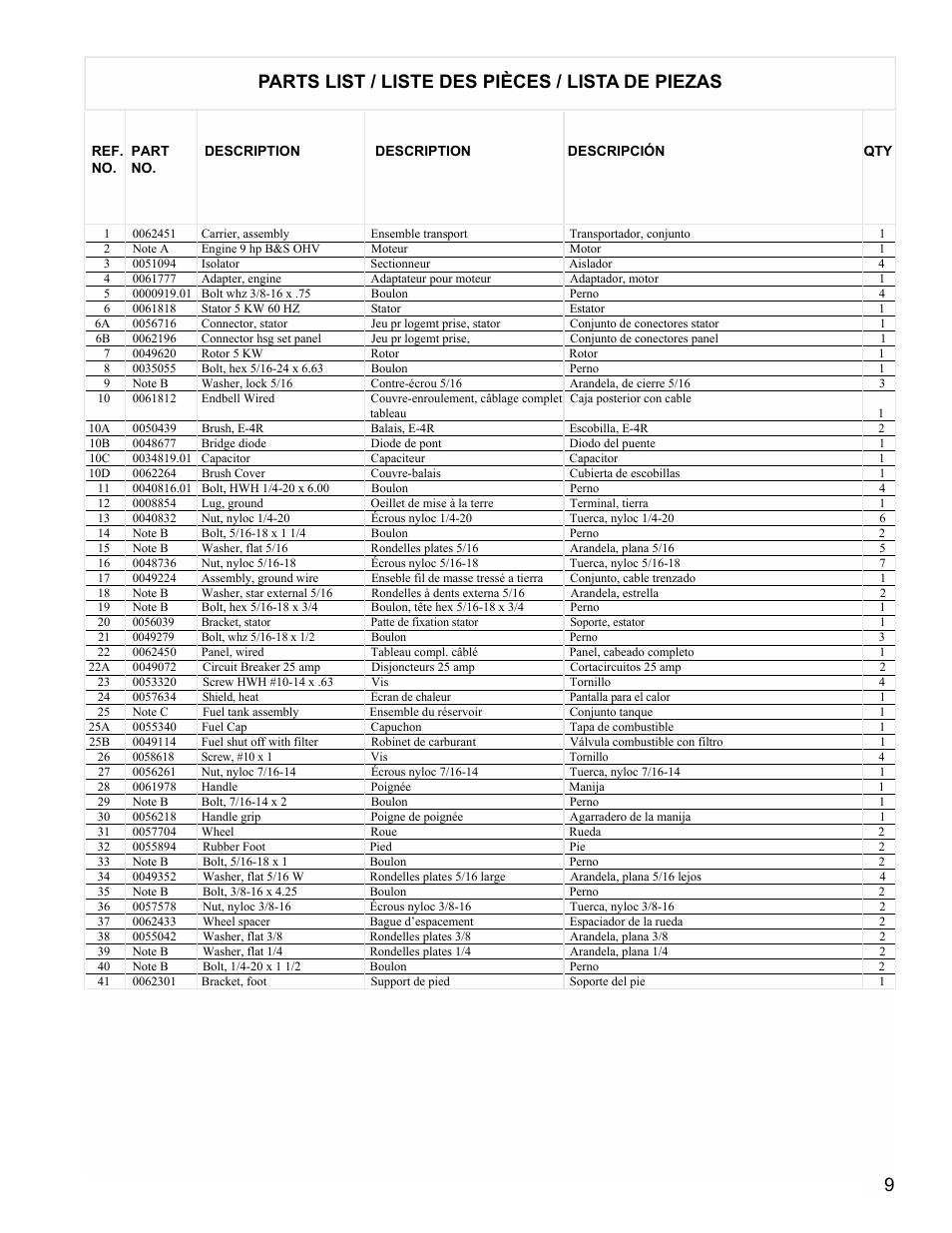 Parts list / liste des pièces / lista de piezas | Powermate PM0535000 User Manual | Page 9 / 12