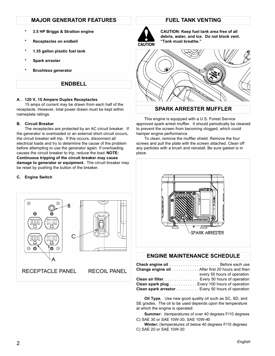 Powermate Black Max PM0401858 User Manual | Page 2 / 12