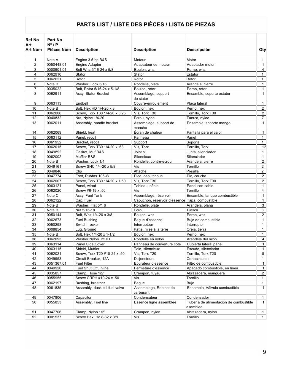 Parts list / liste des pièces / lista de piezas | Powermate Black Max PM0401858 User Manual | Page 9 / 12