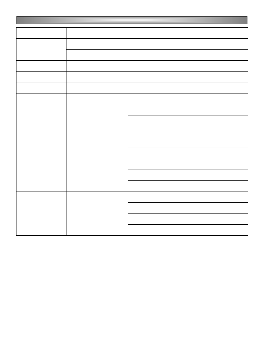 Powermate P2201 User Manual | Page 28 / 32