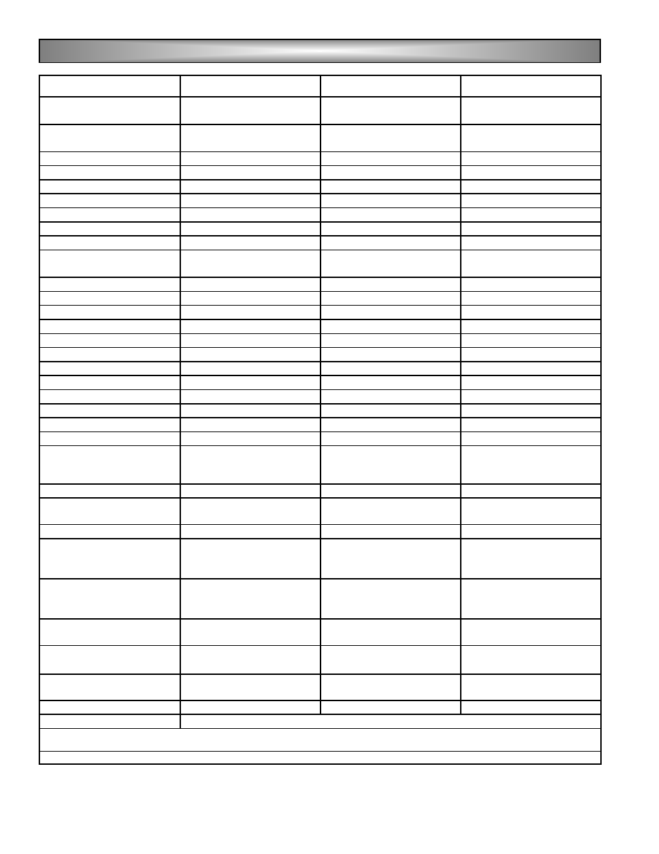 Powermate P2201 User Manual | Page 6 / 32