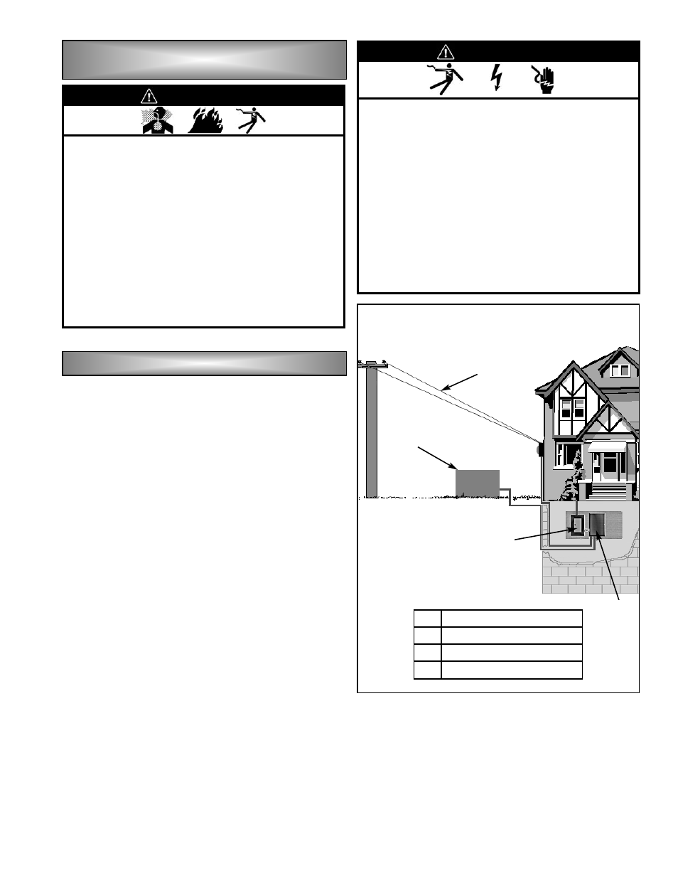 Powermate P2201 User Manual | Page 9 / 32