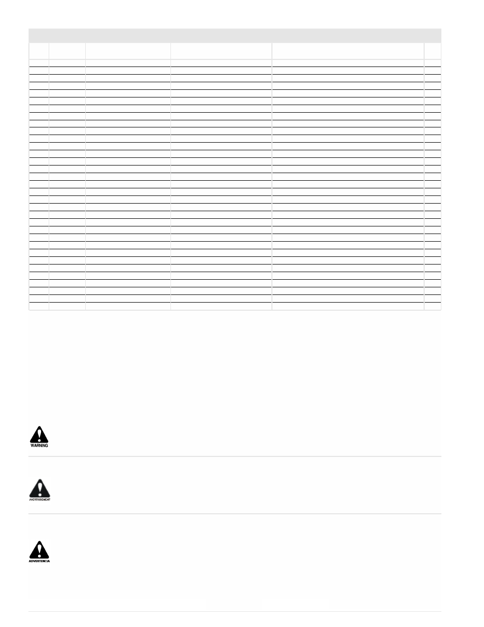 Powermate PM0101400 User Manual | Page 34 / 36