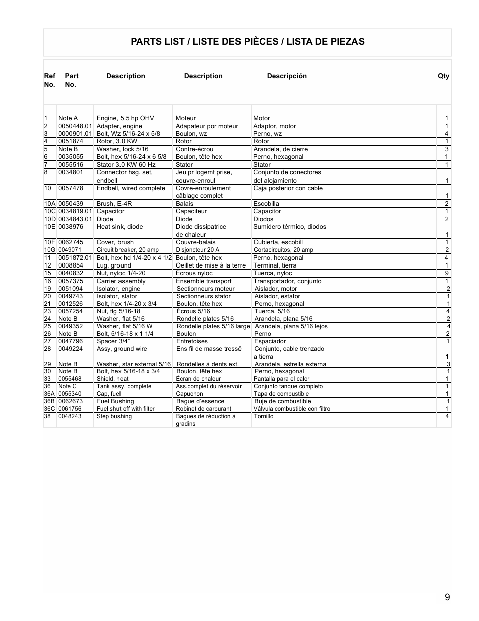 9parts list / liste des pièces / lista de piezas | Powermate PMC523202 User Manual | Page 9 / 12