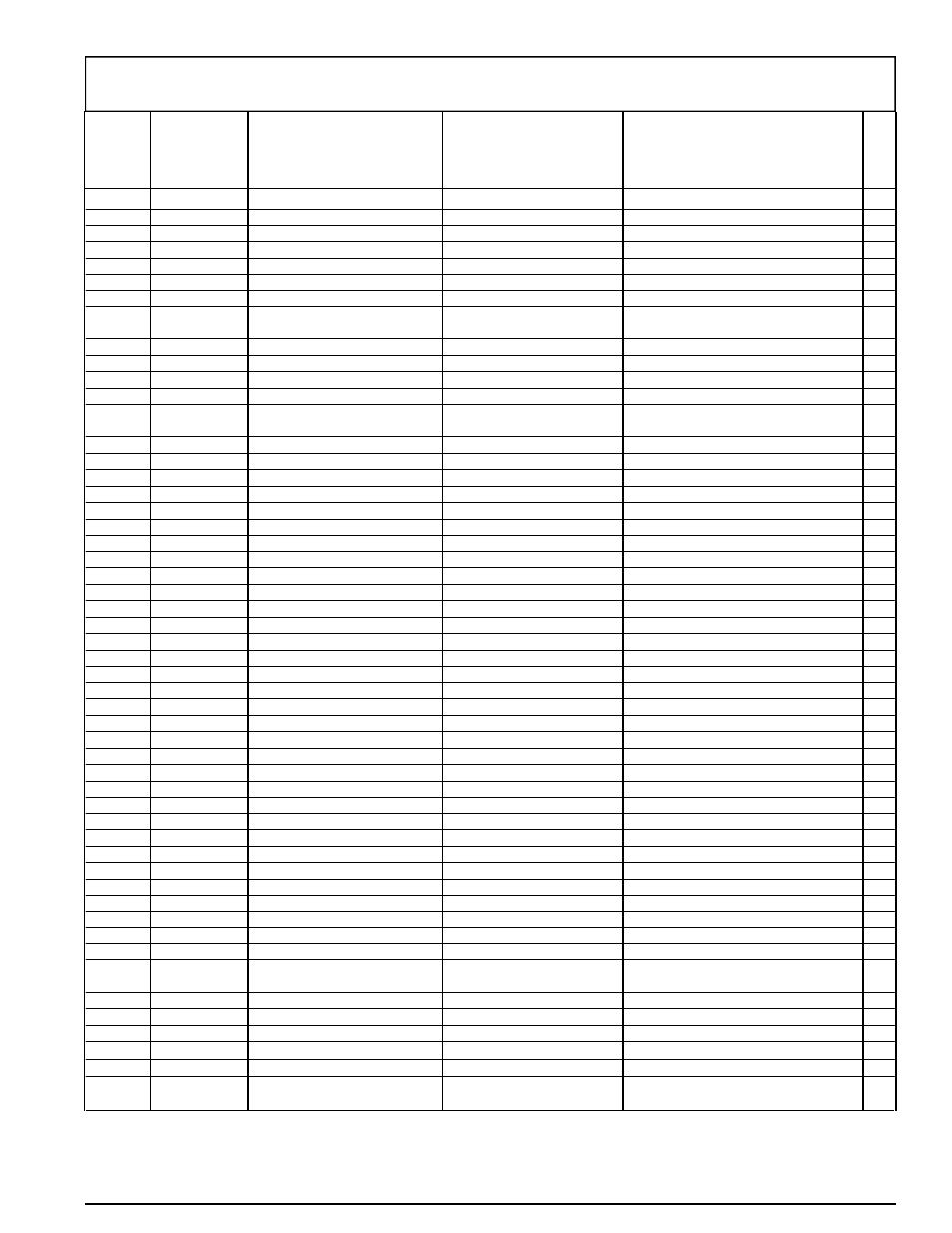 Parts list / liste des pièces / lista de piezas | Powermate PC0401853 User Manual | Page 9 / 12