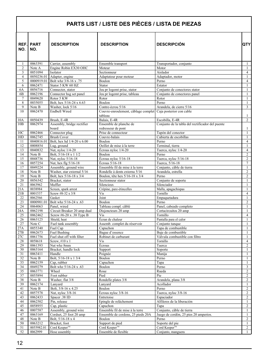 Parts list / liste des pièces / lista de piezas | Powermate PMC435001 User Manual | Page 12 / 16