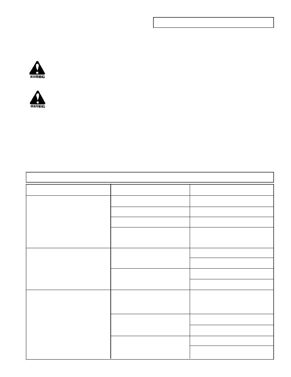 Idle control operation, Idle control trouble shooting | Powermate PC0496503.18 User Manual | Page 3 / 16