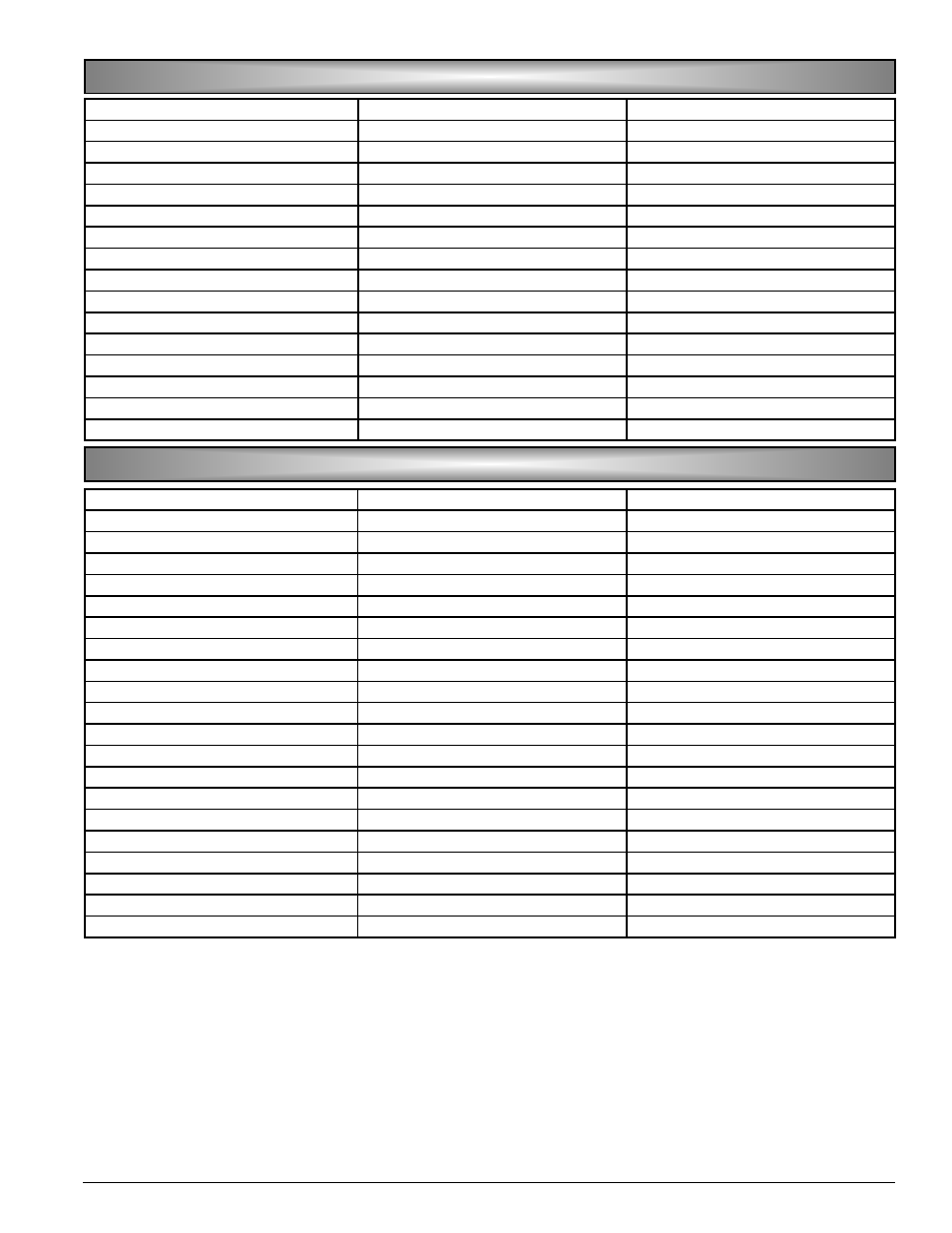 Powermate PM401211 User Manual | Page 19 / 48
