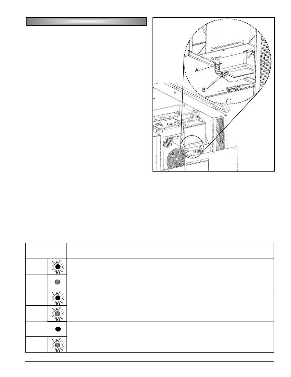 Powermate PM401211 User Manual | Page 29 / 48