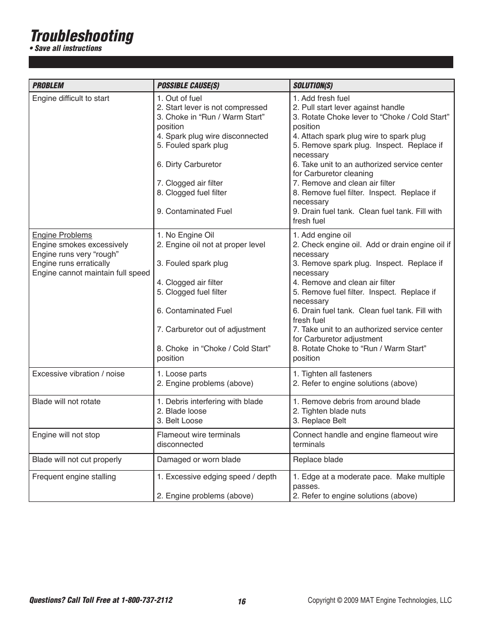 Troubleshooting | Powermate P-WLE-0799-F2N User Manual | Page 17 / 43