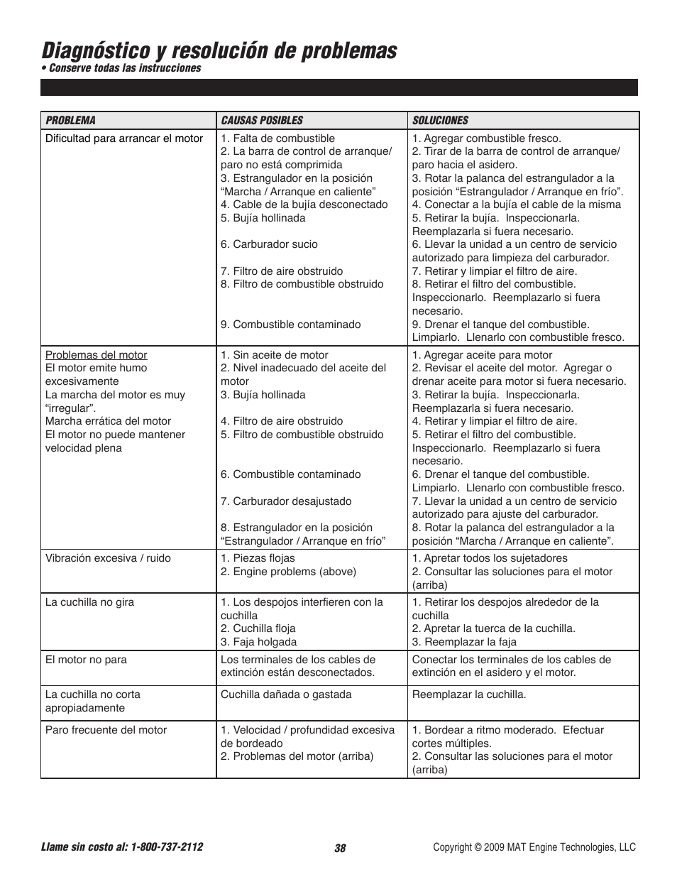 Diagnóstico y resolución de problemas | Powermate P-WLE-0799-F2N User Manual | Page 39 / 43