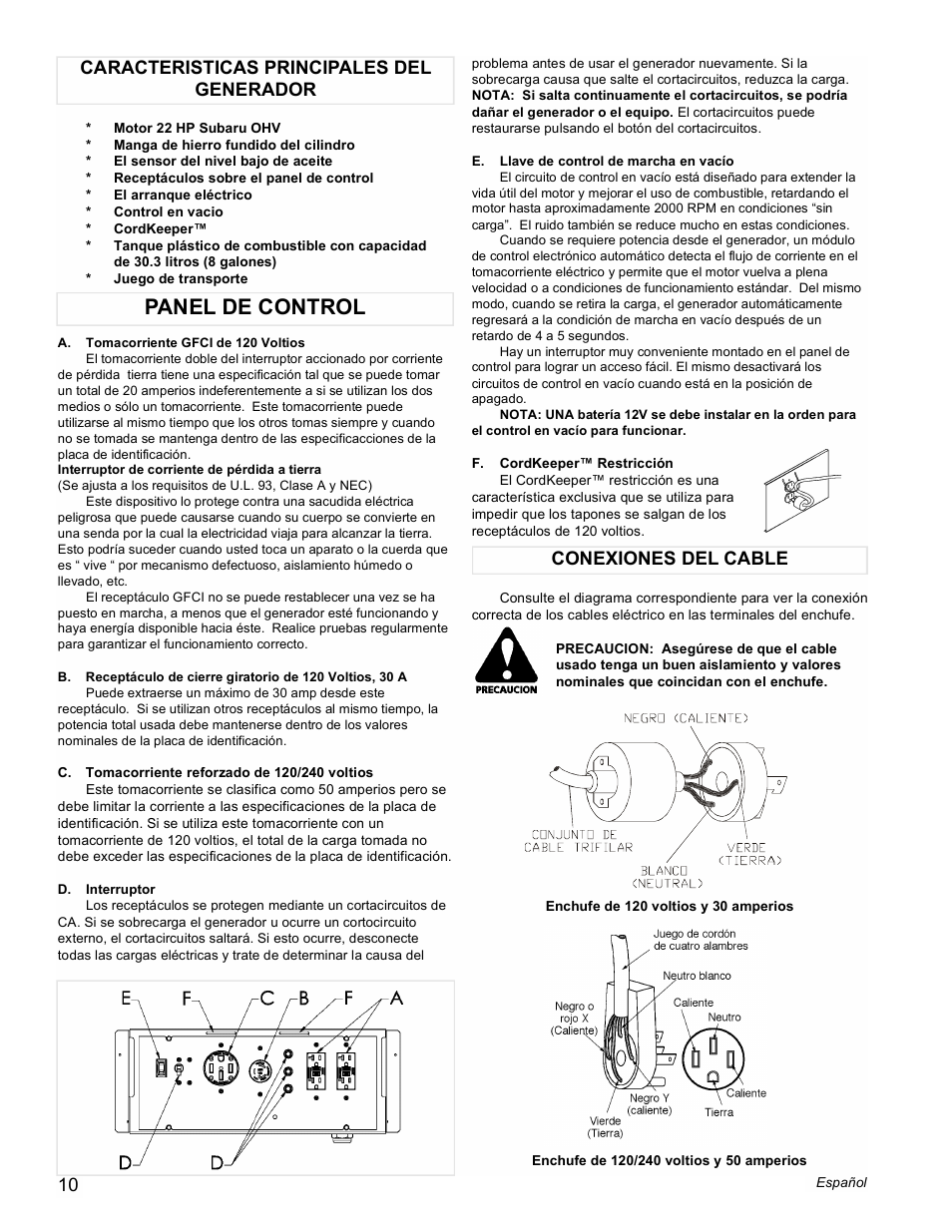 Panel de control | Powermate PM0601250 User Manual | Page 10 / 20