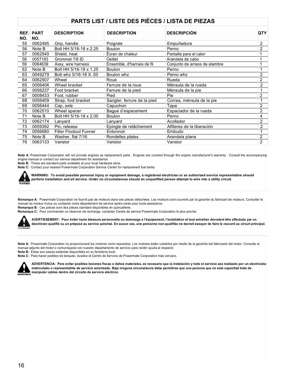 Parts list / liste des pièces / lista de piezas 16 | Powermate PM0601250 User Manual | Page 16 / 20