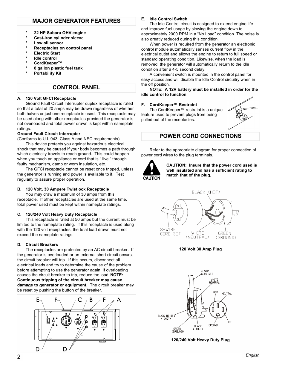 Powermate PM0601250 User Manual | Page 2 / 20