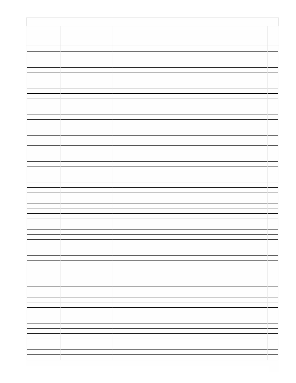 Parts list / liste des pièces / lista de piezas | Powermate PM0601101 User Manual | Page 15 / 16