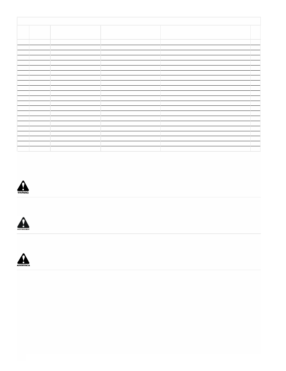 Parts list / liste des pièces / lista de piezas | Powermate PM0601101 User Manual | Page 16 / 16
