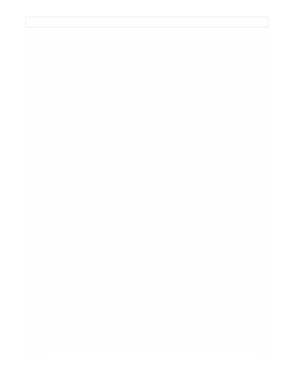 Limited warranty | Powermate PM0601101 User Manual | Page 5 / 16