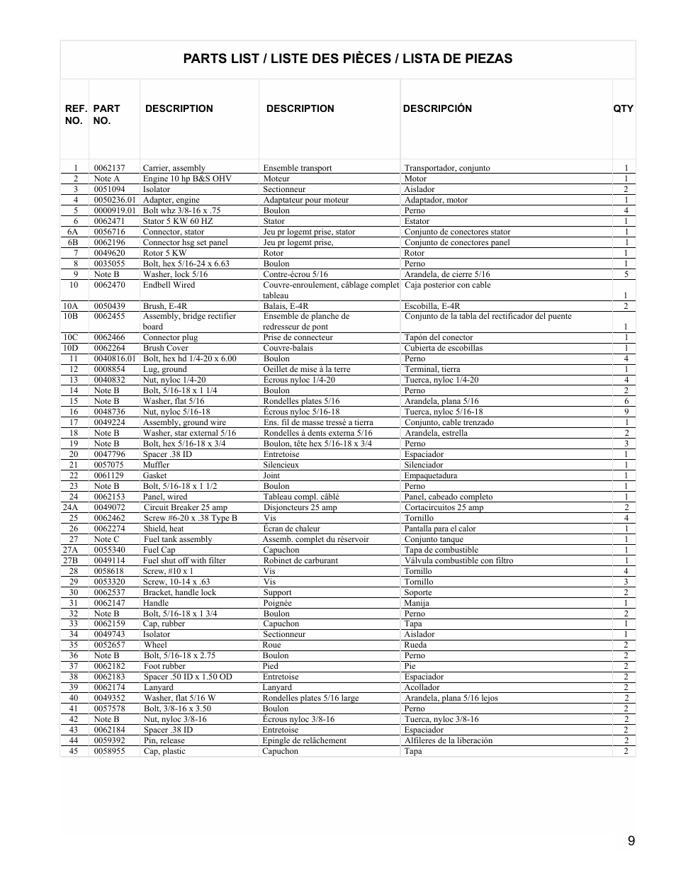 Parts list / liste des pièces / lista de piezas | Powermate PM0545007.01 User Manual | Page 9 / 12