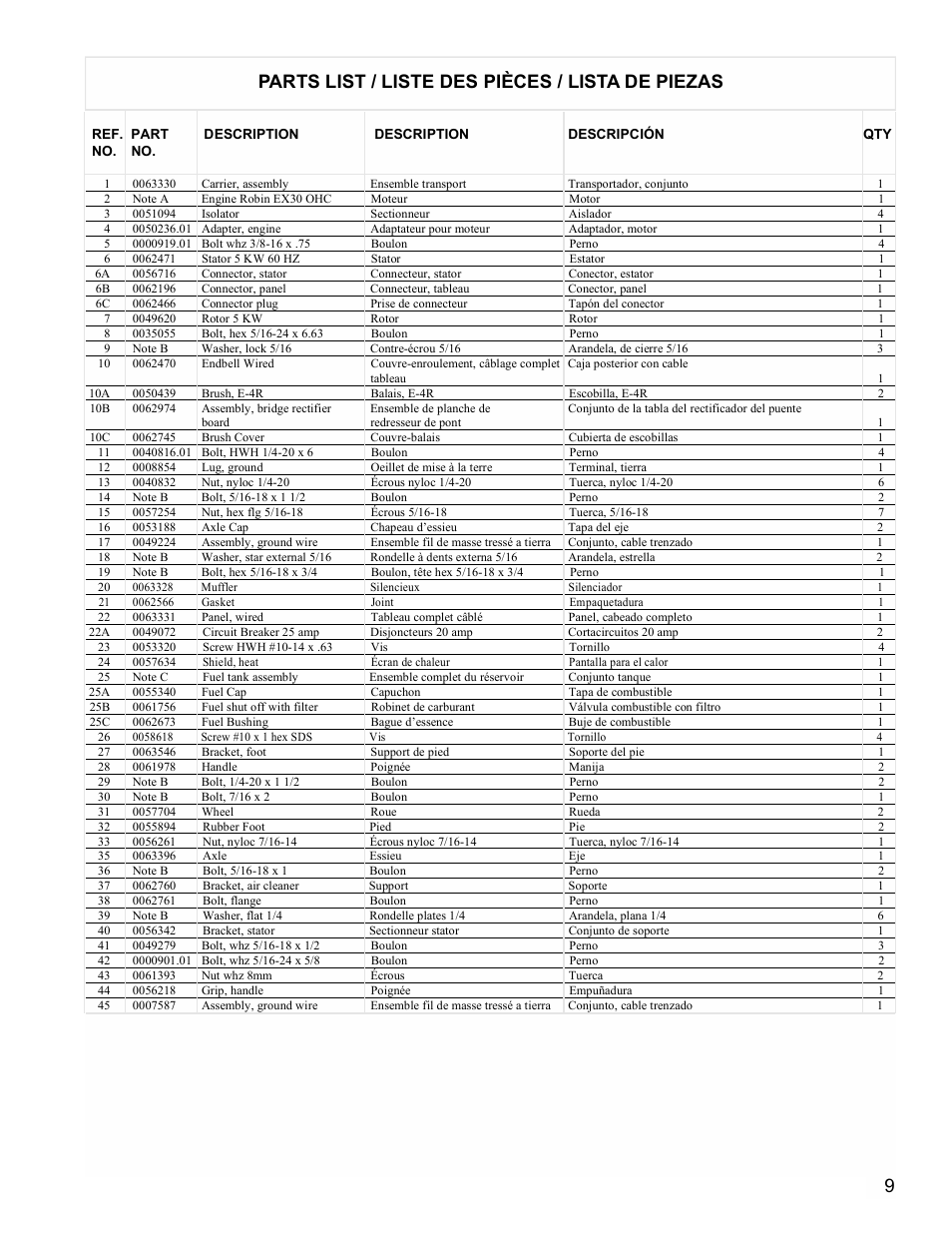 Parts list / liste des pièces / lista de piezas | Powermate PM0435000 User Manual | Page 9 / 12